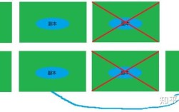Hadoop 2教程，核心技术与实战指南？