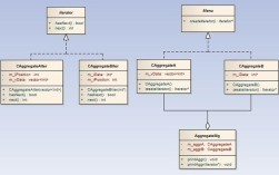 Python set iterator如何遍历与使用？