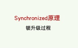 synchronized如何保证Java线程安全？