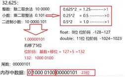 java string 浮点数