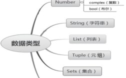 Python字符串数组如何高效处理与操作？