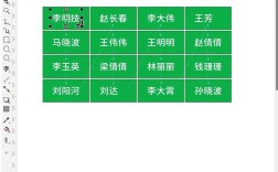coreldraw字体教程