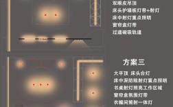 Lightroom教程PDF怎么学才高效？