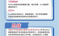 Objective C与Java，谁更适合现代开发？