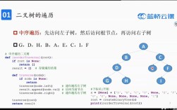 Java 遍历 JSONArray 的方法有哪些？