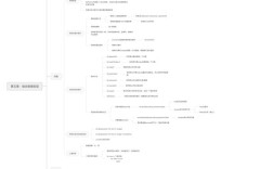 Python file truncate如何精确控制文件截断长度？