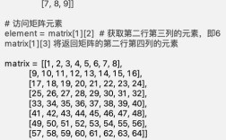 Python ndarray矩阵如何高效操作？