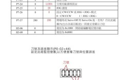 Camtasia教程，新手如何快速上手？
