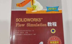 Simulation教程如何快速上手？