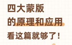 Photoshop教程从哪开始学？新手怎么快速入门？