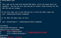 CentOS yum安装Java如何正确配置环境变量？