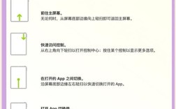 iPad iMovie教程新手怎么学？