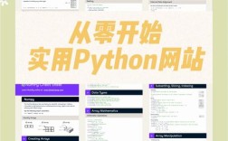 Python3 urllib如何实现文件下载？