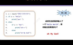 Java中for循环里if判断用break会怎样？