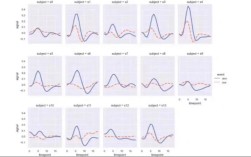 Python如何使用magickwand实现图像处理？
