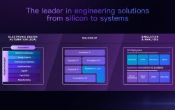 EDA技术实用教程第四版答案哪里找？