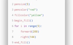 Python checkpoint 如何高效保存与恢复？