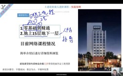 造价工程师视频教程哪里能免费下载？