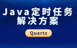 Quartz如何高效实现Java定时任务？