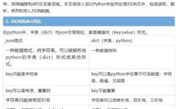 Python requests如何处理JSON数据？
