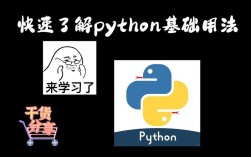 Python瓶颈究竟在哪儿？