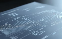 中国互联网投资趋势图，中国互联网投资趋势图表