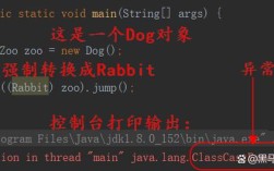 如何用Java实现print2flash功能？