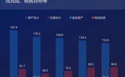 Excel视频教程自学网该怎么选？