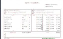 Java如何解析XML字符串？