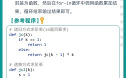 Python测试与开发，核心差异在哪？
