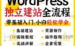 WordPress新手如何快速入门建站？