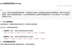 Java中int与byte如何转换？