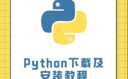 Python Markdown安装步骤是什么？