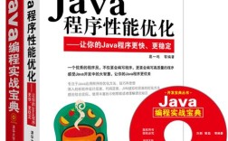Java Web开发实战宝典，实战技巧如何快速掌握？