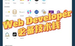 CoreData教程，如何从零开始学习？