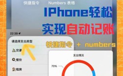 iPhone Numbers怎么用？基础操作看这里！