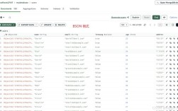 MongoDB Java文档如何操作？