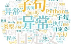 Python KeyError 23 是什么原因导致的？