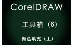 CorelDraw名片教程，新手如何快速上手？