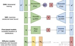 python运行tensorflow