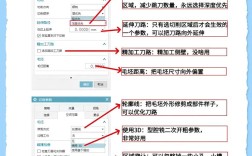 UG80编程实例教程图文怎么学？