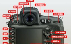 佳能750D怎么用？新手必看教程指南