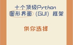 可视化Java GUI程序设计如何快速上手？