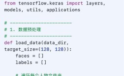 Python人脸识别怎么入门？