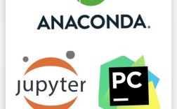 python anaconda 清华