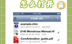 Java 1.7 API 中文CHM在哪里下载？