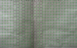 Tesseract Python训练如何高效自定义模型？