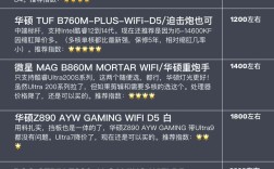 AMD245超频详细教程？关键步骤有哪些？