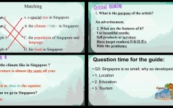 Hibernate教程视频该怎么选？