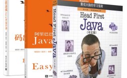 Head First Java哪里能安全下载？